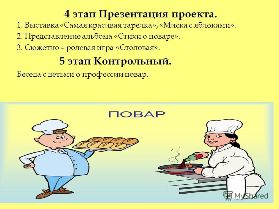 Повар лучшая профессия