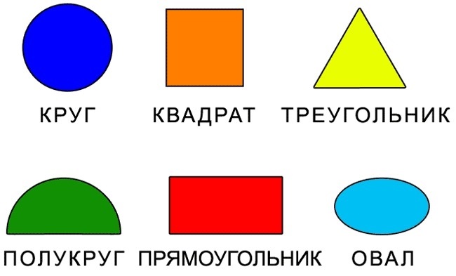 Рисунок круг квадрат круг