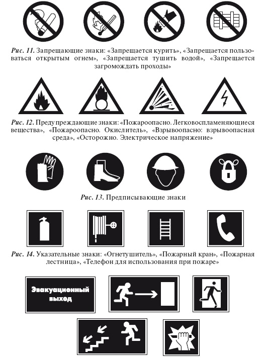 Знаки пожарной безопасности картинки черно белые