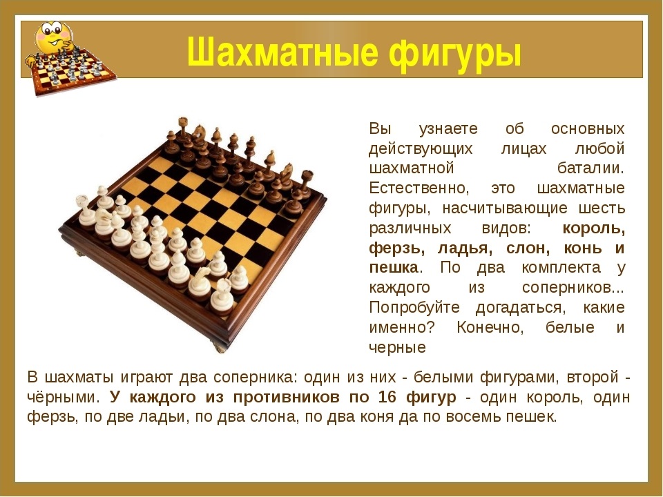 Ладья стихотворение. Шахматы для детей название фигур. Название фигур в шахматах. Название фигур АВ шахматах. Нащывеие финур в шахматах.