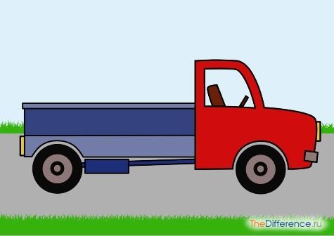 Картинки для детей грузовых машин   рисунки013