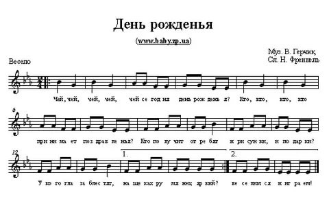 А. Ермолов — День рождения — ноты для голоса, фортепиано - Семь Восьмых