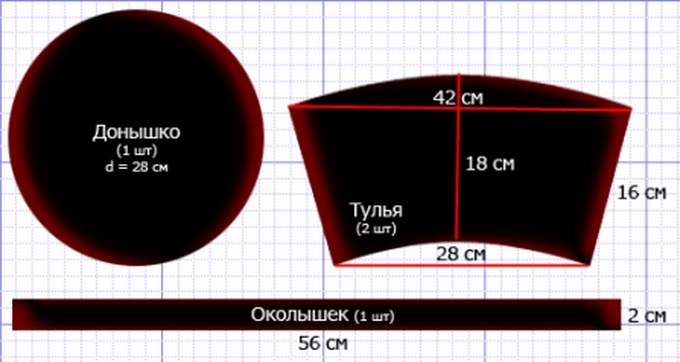 Как сшить тюбетейку своими руками выкройки 010