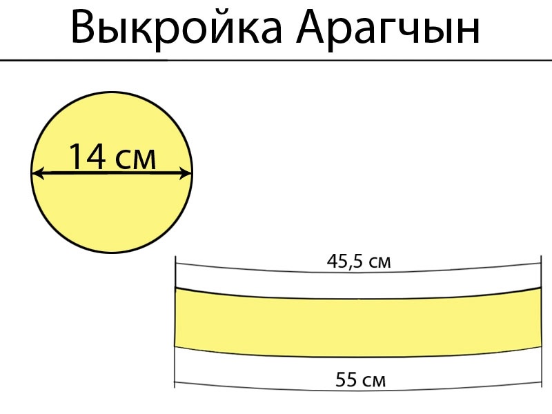 Как сшить тюбетейку своими руками выкройки 014