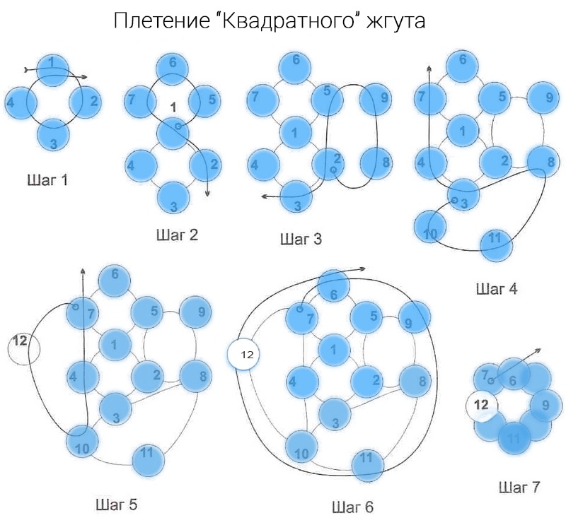 Квадрат из бисера схема