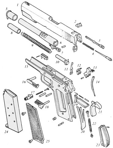 Чертеж кольт 1911 с размерами