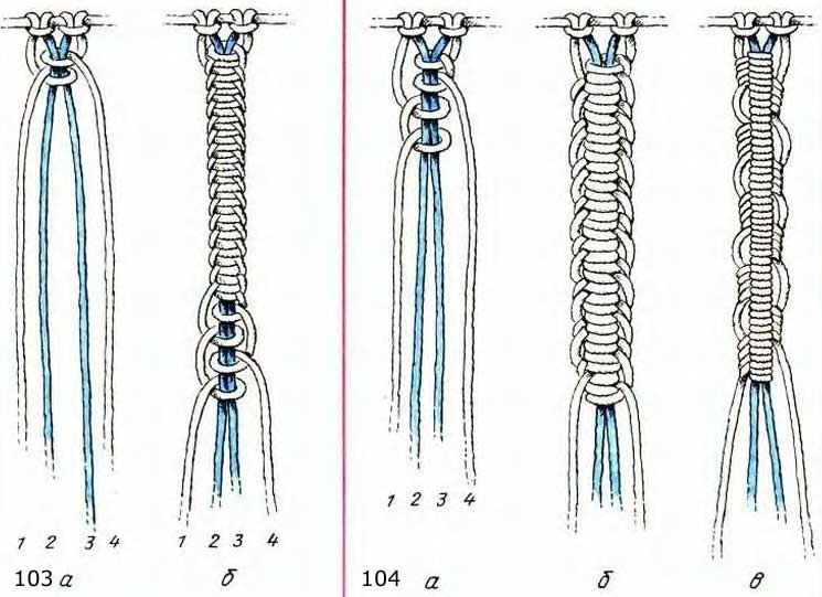 Схемы плетения узлов макраме