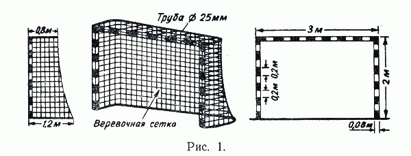 Футбольные ворота 3х2 чертеж