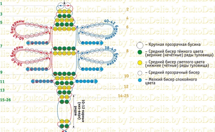 Стрекоза из бисера схема плетения для начинающих
