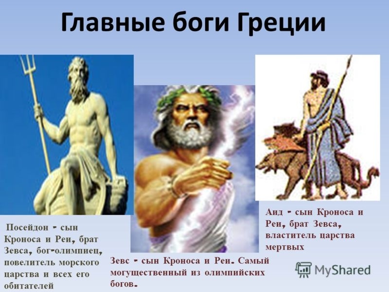 Боги древней греции все