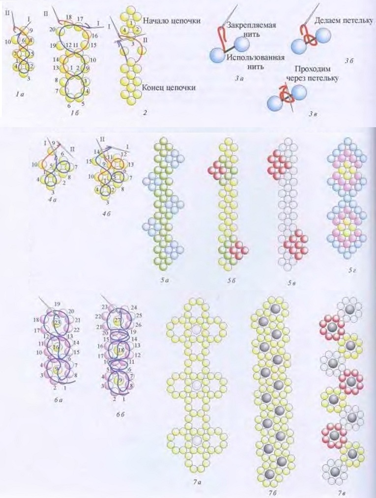 Браслеты из бисера своими руками схемы плетения для начинающих легкие но красивые