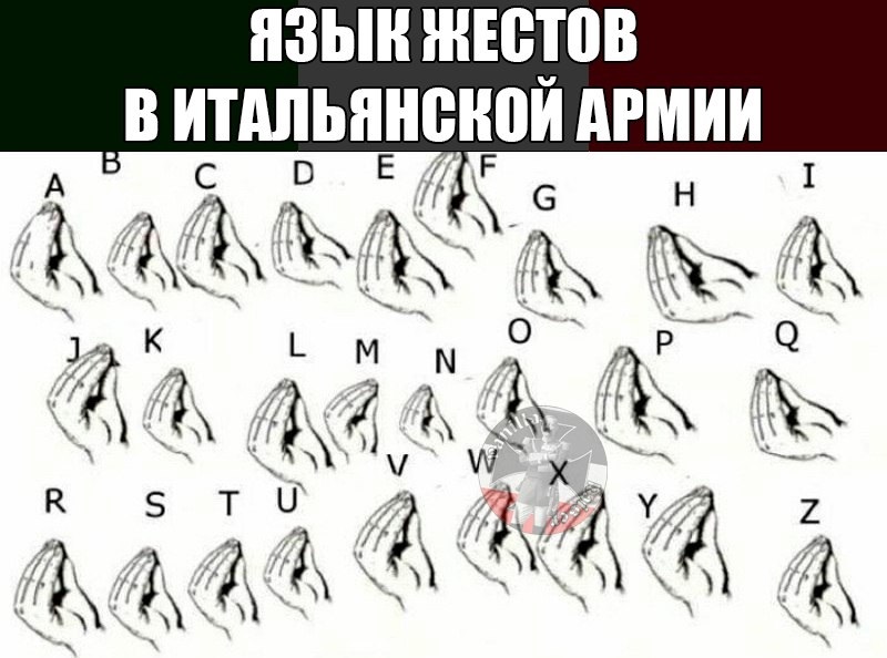 Жесты итальянцев и их значение картинки