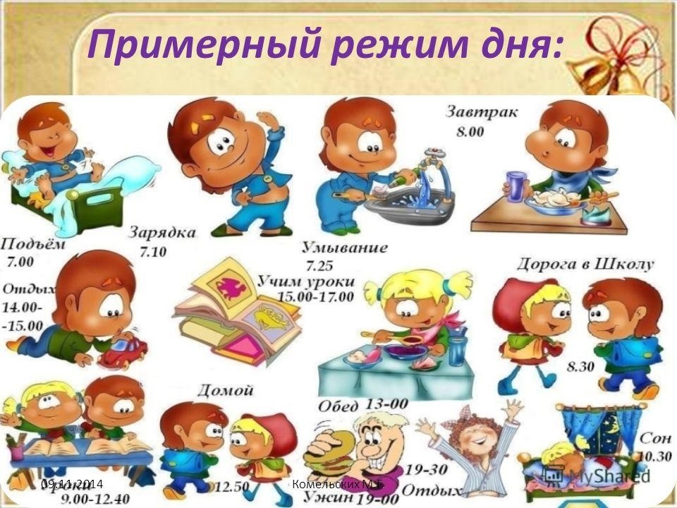 Режим дня школьника картинки для детей