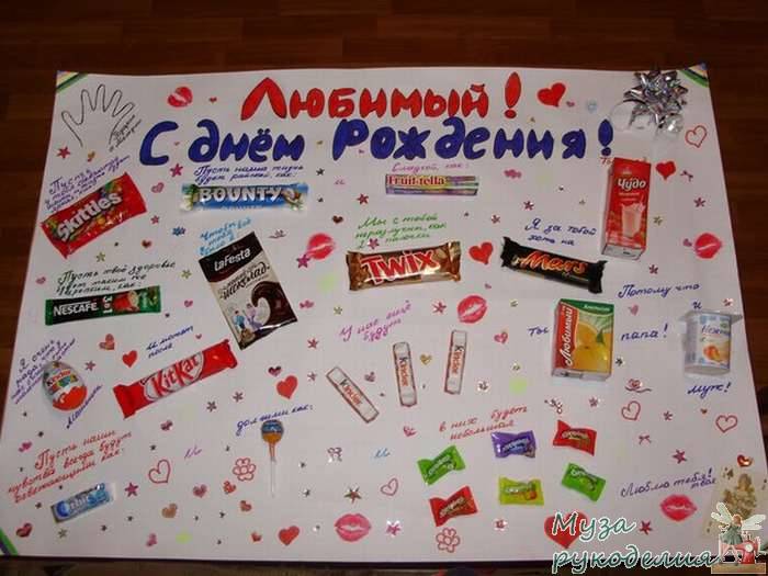 Плакаты со сладостями подруге на день рождения
