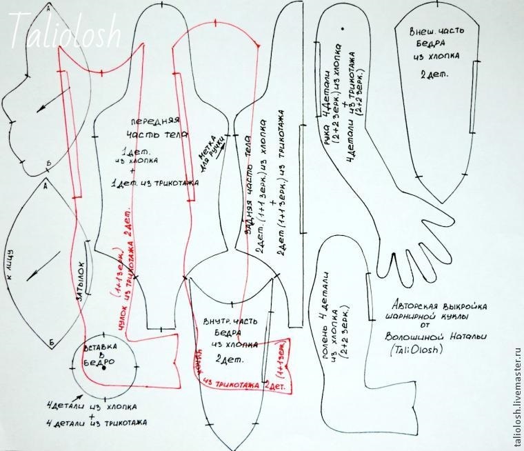 Текстильная кукла на шарнирах выкройка