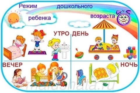 картинки для детского сада режим дня 001