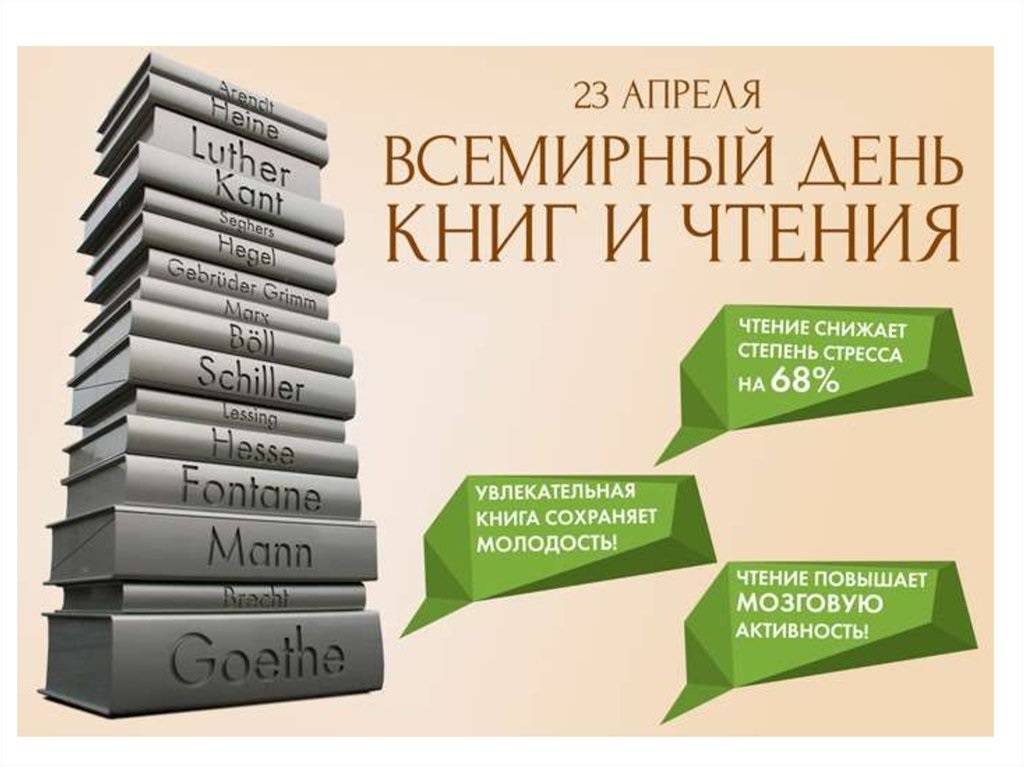 Всемирный день книги картинки