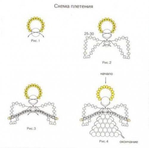 Ангелочки из бисера