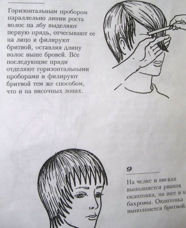 Основные стрижки для парикмахера женские схемы