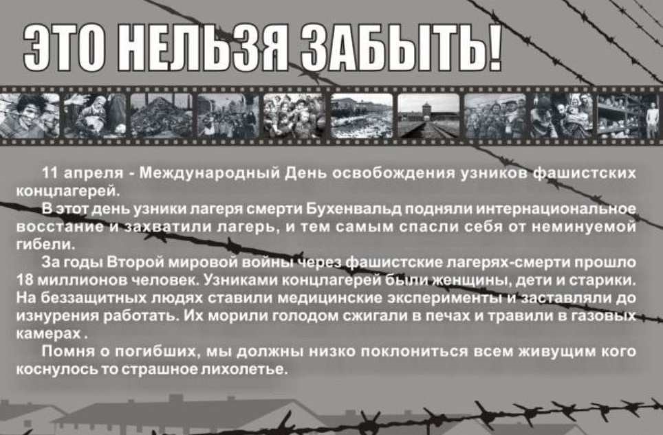 Международный день освобождения узников фашистских концлагерей классный час презентация