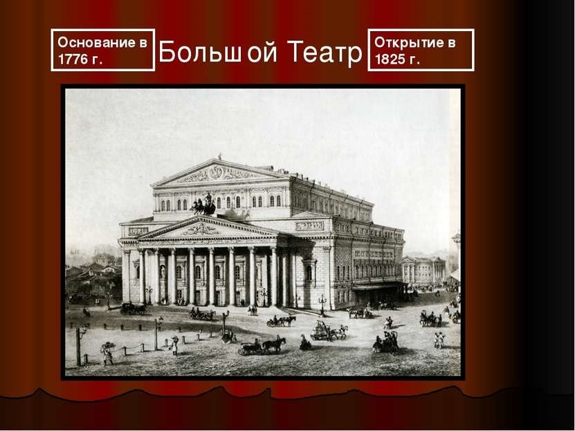 История большого театра. Петровский большой театр 1776. Большой театр России в 1825. Театр 19 века в России большой театр. Большой театр в Москве (основан в 1776 г.).