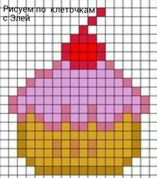 Как нарисовать рисунки по клеточкам торт