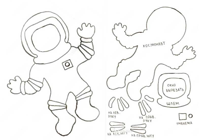Поделка ко дню космонавтики шаблоны распечатать. Аппликация космонавт. Космонавт шаблон для аппликации. Космонавт аппликация для детей. Трафареты для поделки космос.