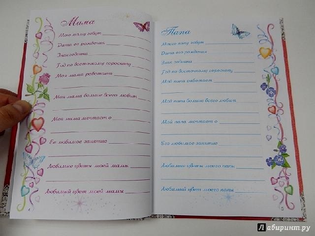 Идеи для личного дневника для девочек внутри 021
