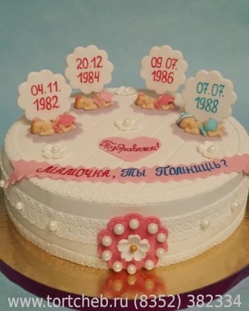 Картинки тортов на день рождения маме 013