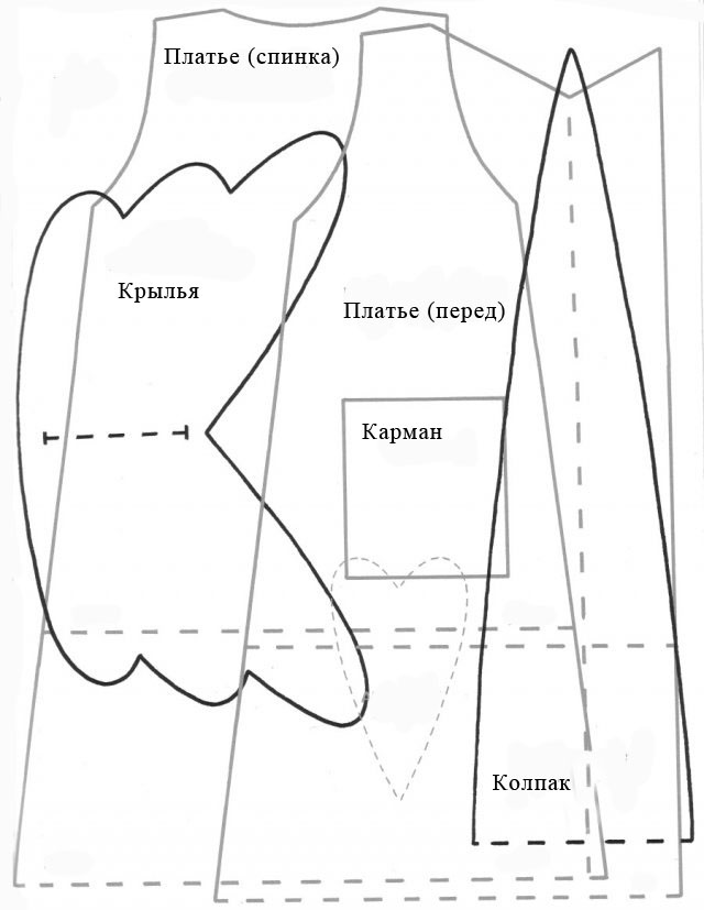 Тильда кукла сплюшка выкройка