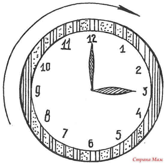 Часы кремлевские рисунок 008