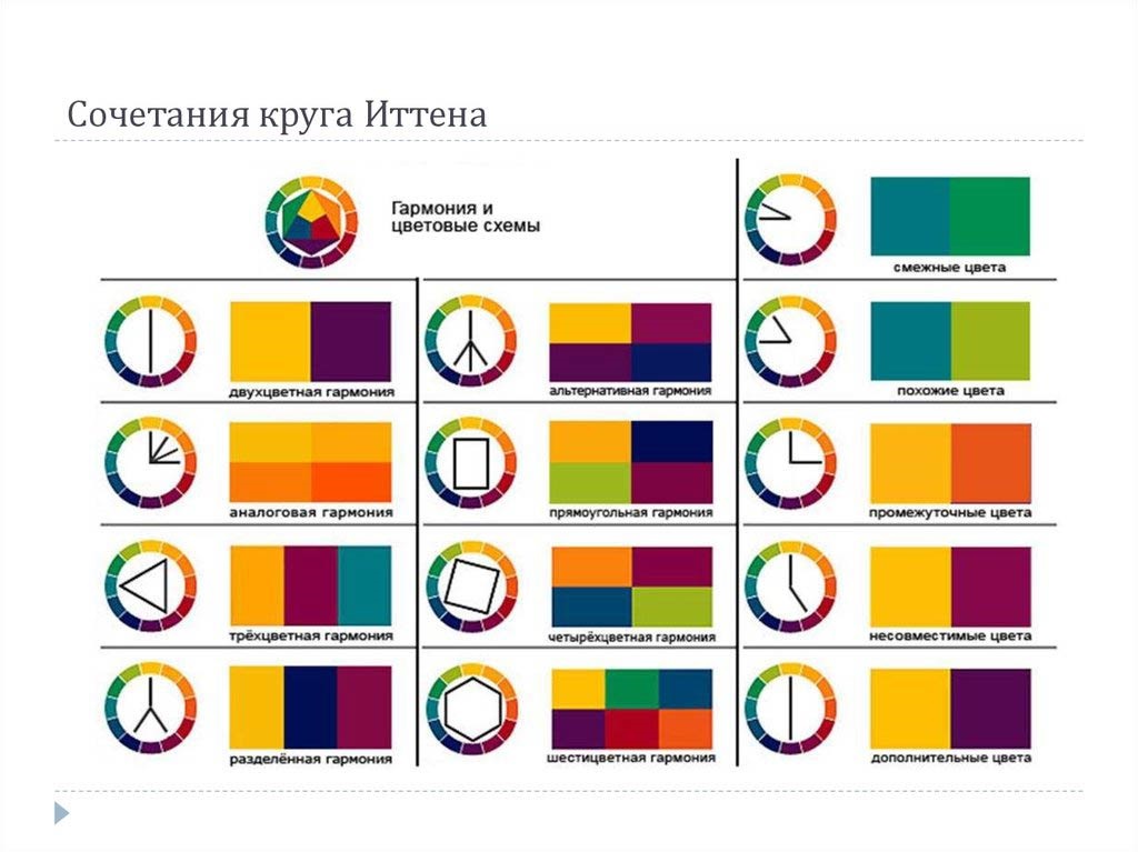 Родственная схема сочетания цветов