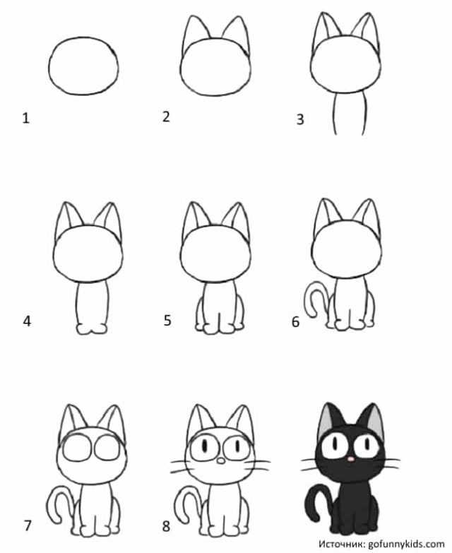 Милые картинки котят для срисовки карандашом (5)