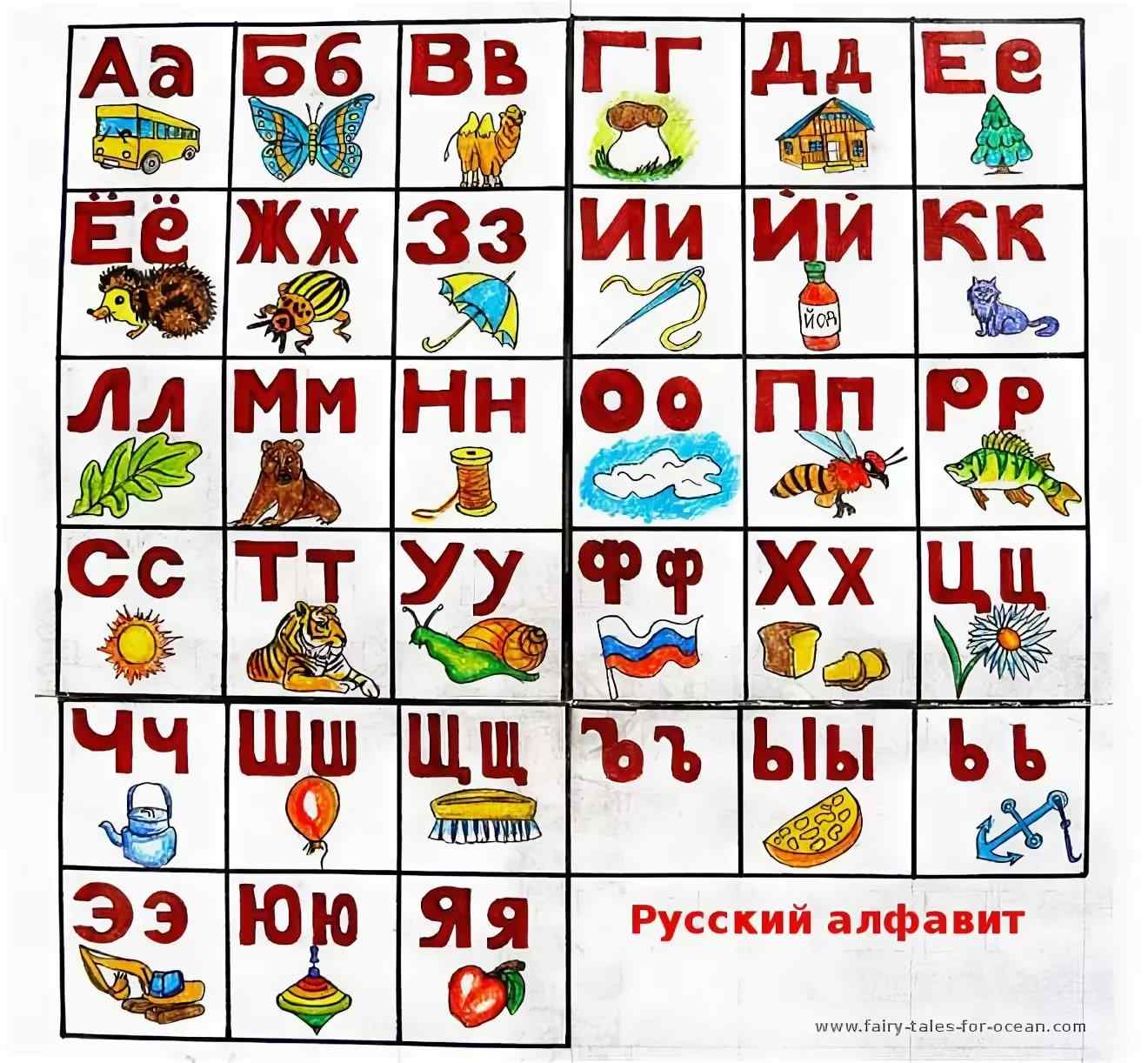 Буквы алфавита с номерами по порядку русский. Разрезная Азбука для дошкольников. Алфати. Азбука картинка для детей. Русский алфавит.