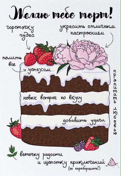 Торт с днем рождения открытка (2)