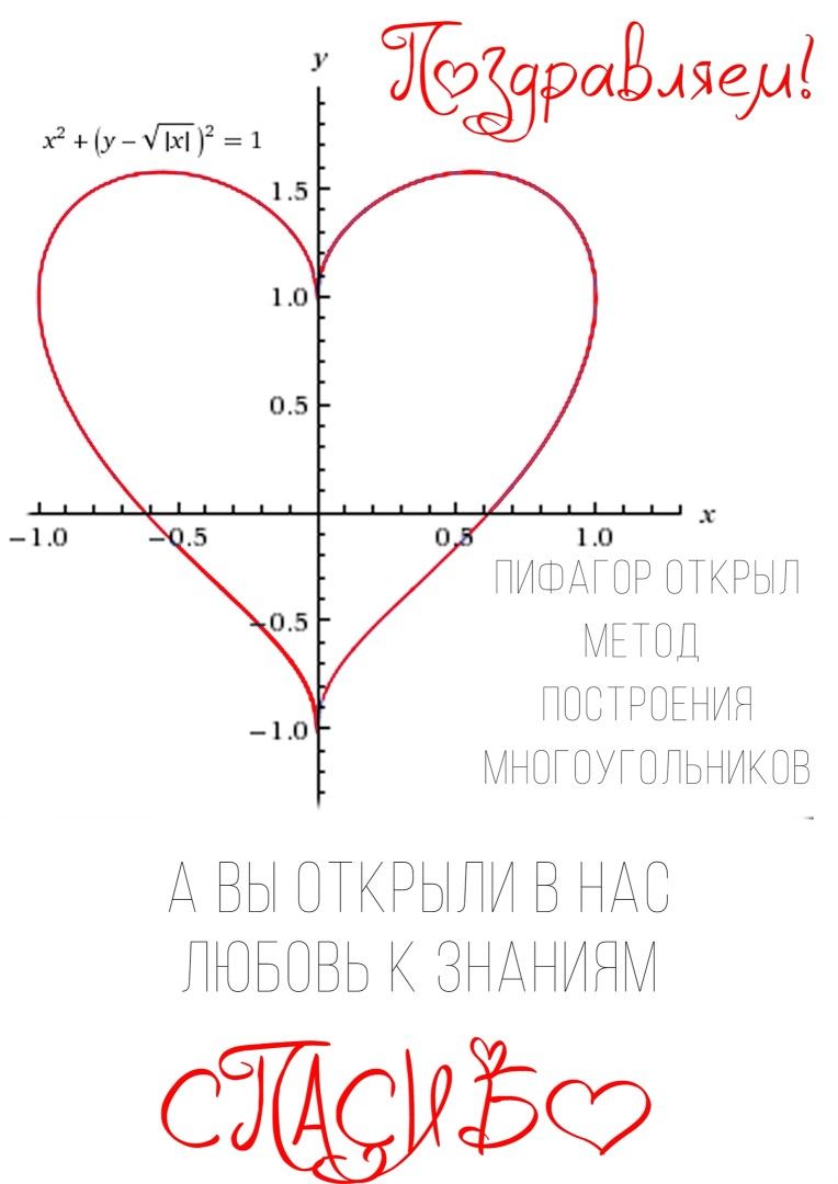 Открытка на день учителя   подборка рисунки (17)