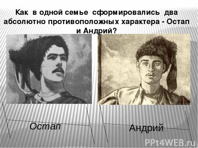 Портрет остапа и андрия. Остап и Андрий Остап. Остап Тарас Бульба портрет. Тарас Бульба Остап и Андрий. Остап из Тарас Бульба.