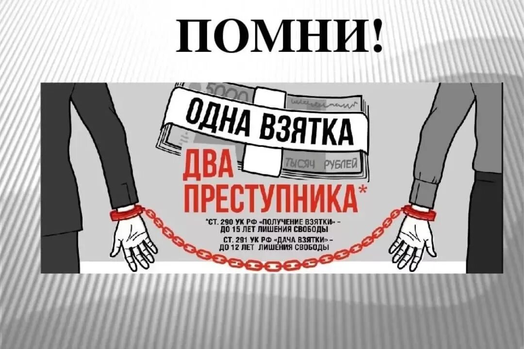 Профилактика коррупции картинки